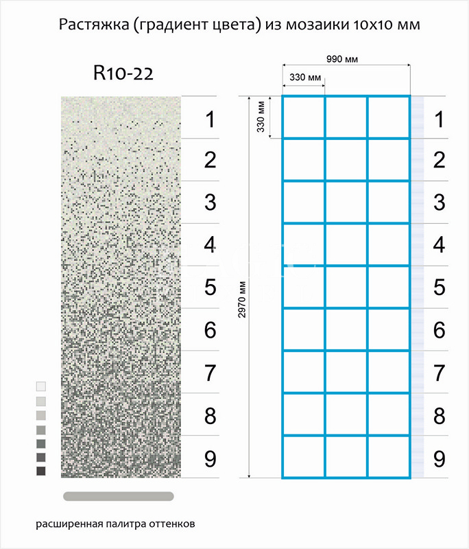 R10 22 Sxema