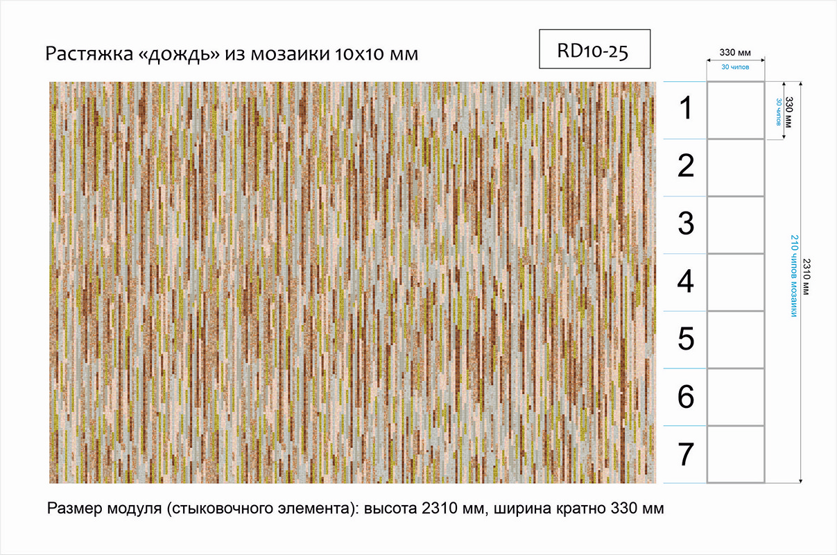 RD10 25shema